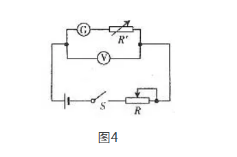 電流監控法